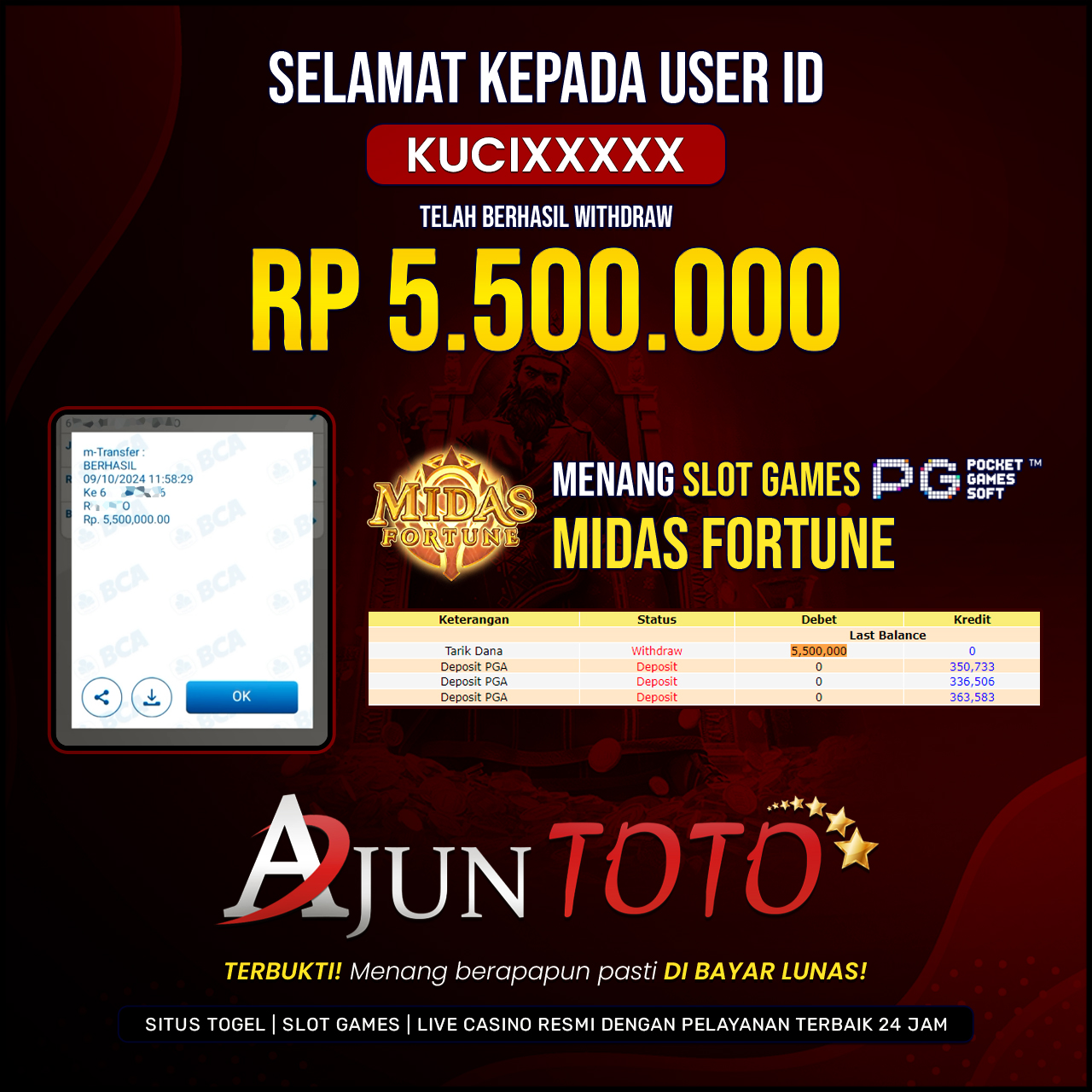 Selamat kepada user id kuci*** Telah berhasil melakukan penarikan sebesar Rp. 5,500,000 di Situs Ajuntoto