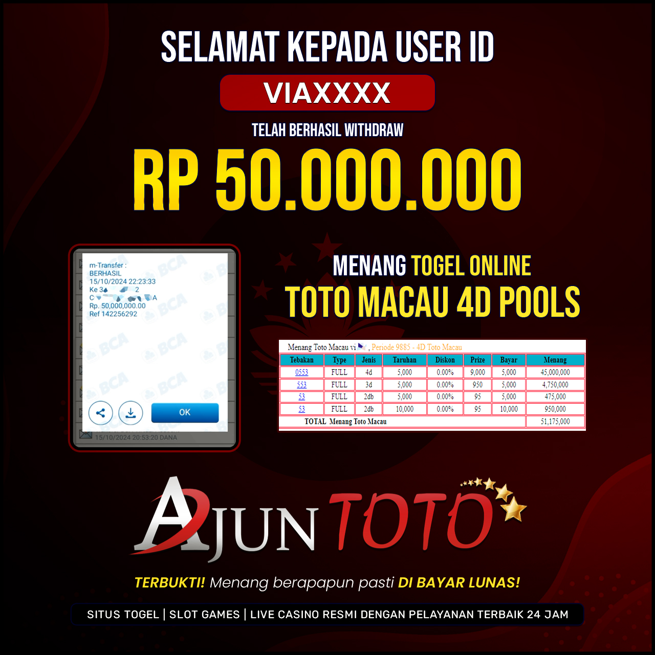 Selamat kepada user id via**** Telah berhasil melakukan penarikan sebesar Rp. 50,000,000 di Situs Ajuntoto