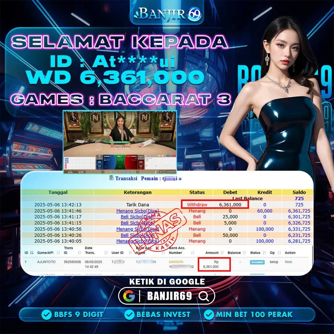 Selamat kepada user ID : AT****UI Telah berhasil melakukan penarikan sebesar Rp. 6,361,000 di Situs Banjir69